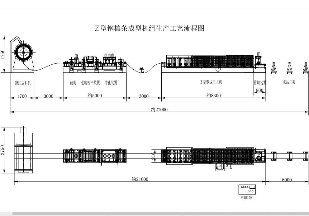 Z channel rolling line